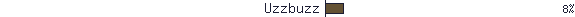 Uzzbuzz